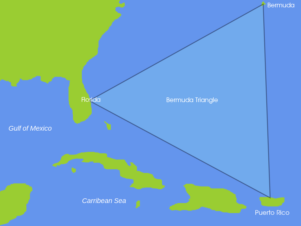 Bermuda-háromszög