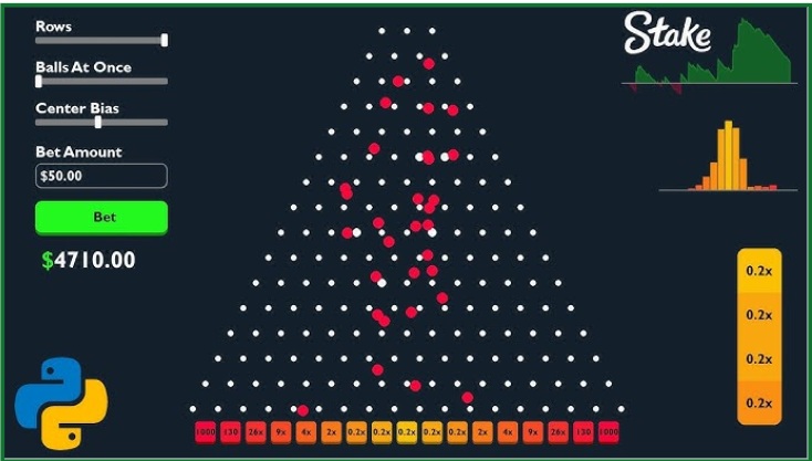 plinko slot